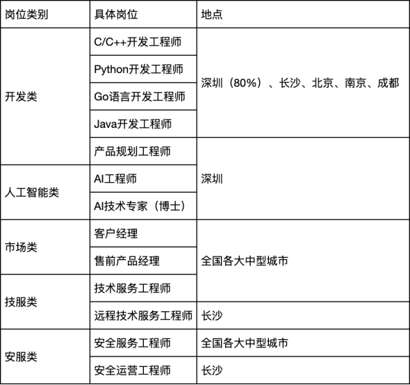 1726710706363108.png image.png