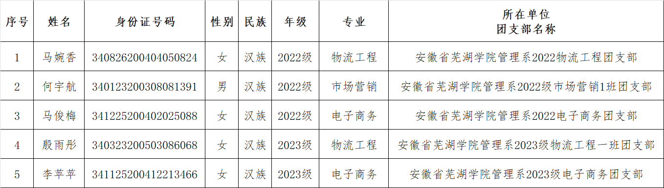 1730874760585969.png 3bfc2a745808e98d126f0a52642bc4e.png