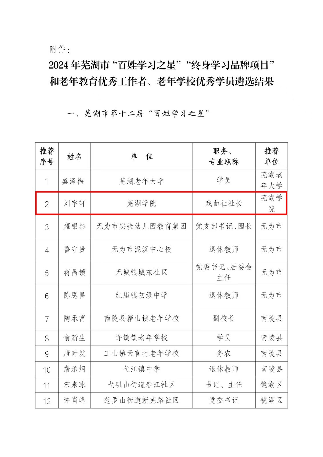 1731659510423465.jpg 微信图片_20241115162047.jpg