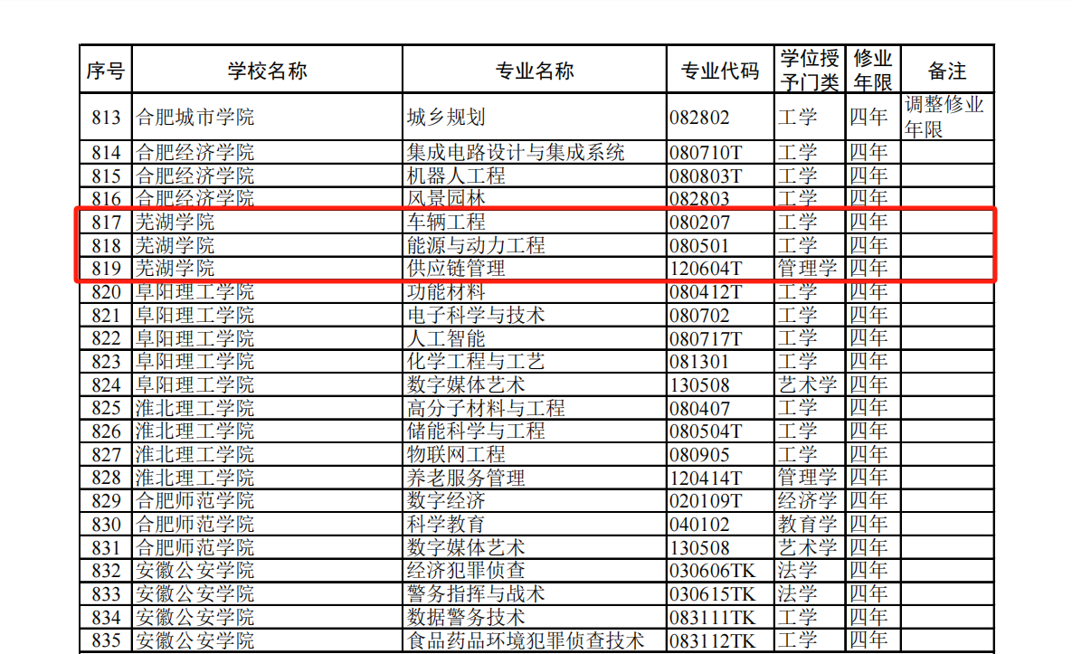 1745378437154329.png 1745378437154329.png