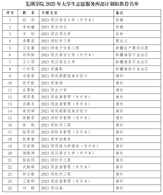 1747393064414576.png image.png