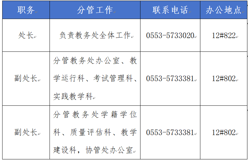 屏幕截图 2025-12-01 105330.png