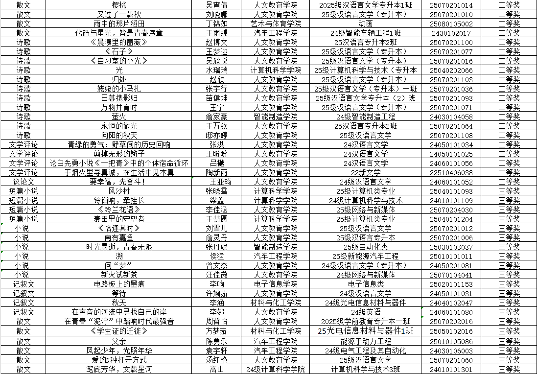 1765334389324915.png image.png